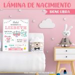Laminas de Nacimiento Horóscopo para Imprimir